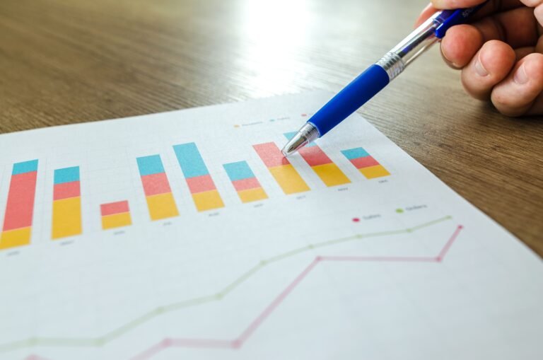 project management Risk Mitigation