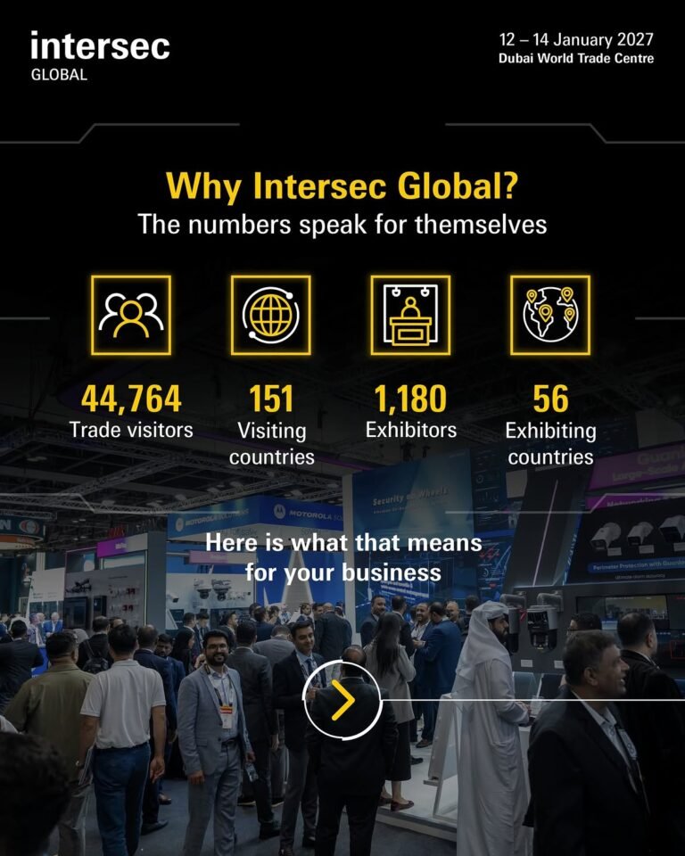 Intersec Awards 2026